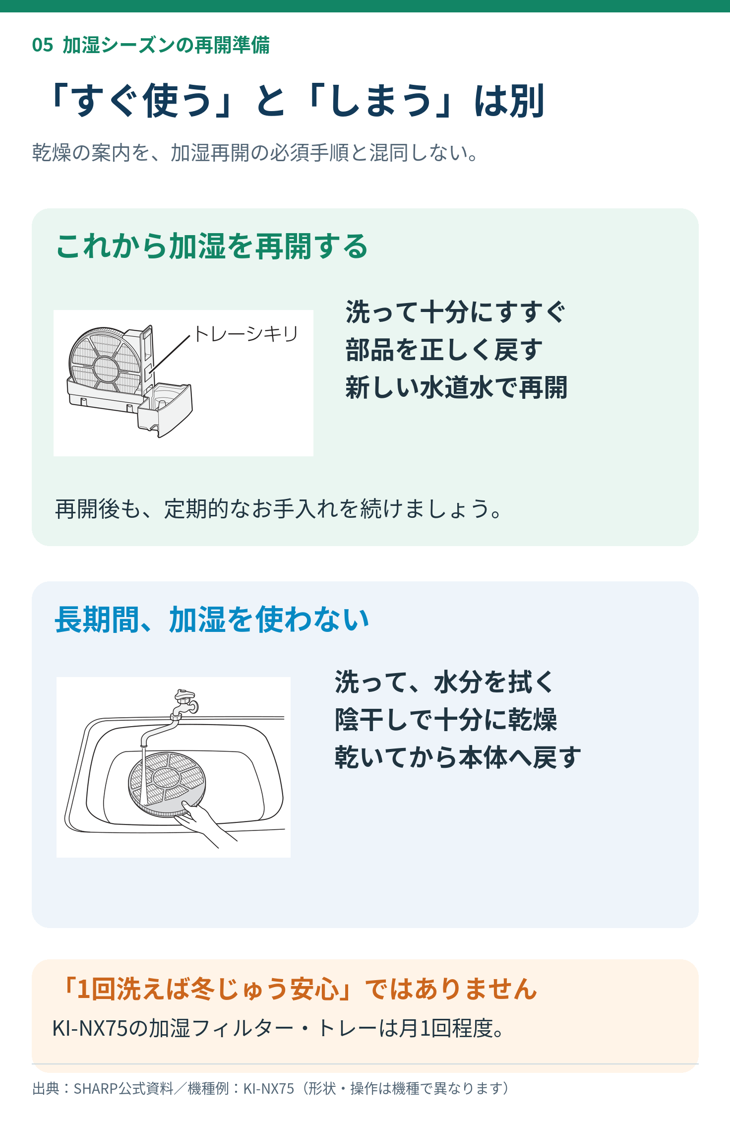 加湿をすぐ再開する場合と長期間使わず乾燥させて片付ける場合の違い