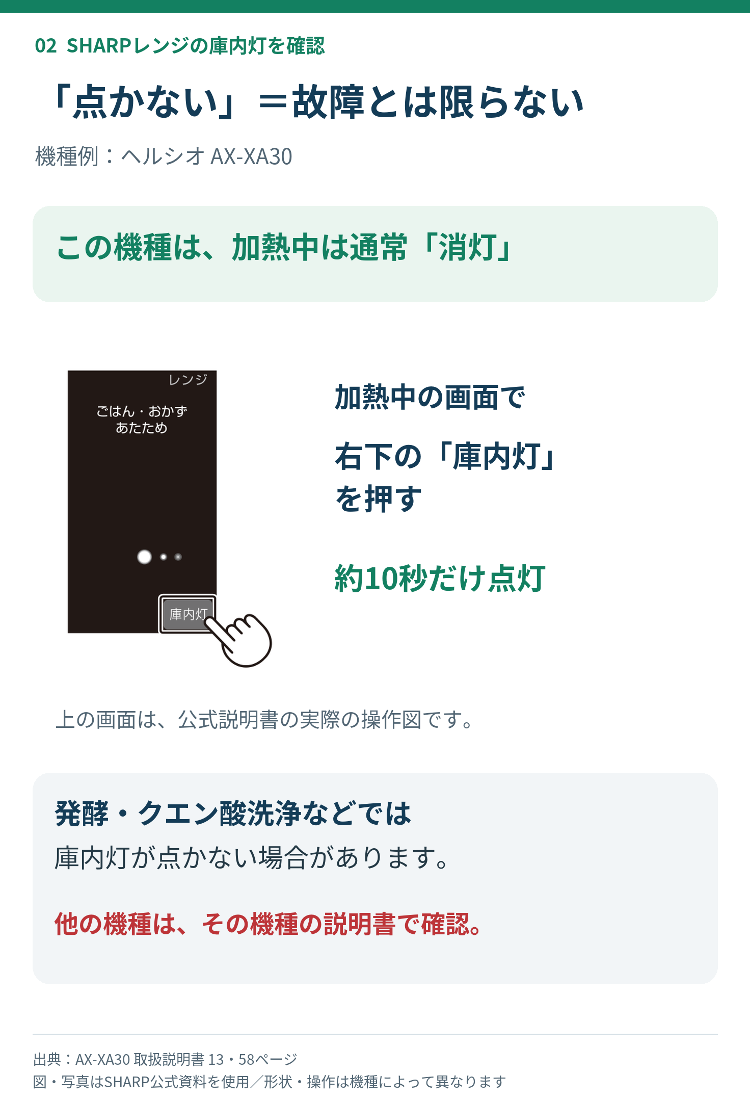 シャープAX-XA30の画面で庫内灯を10秒間点灯させる操作と、点灯しない運転の説明