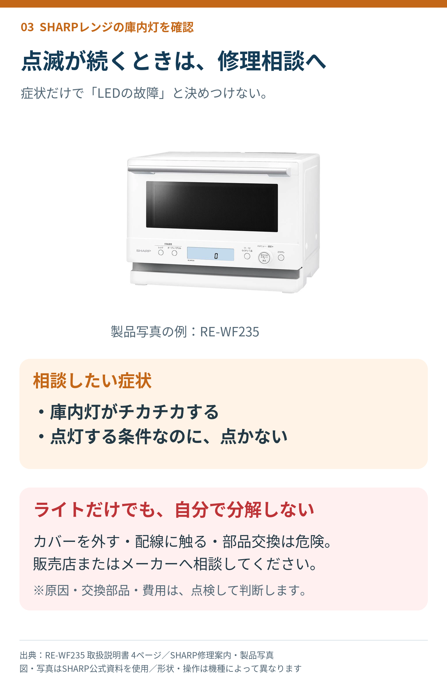 庫内灯の点滅や不点灯が続くときは分解せず修理相談する案内