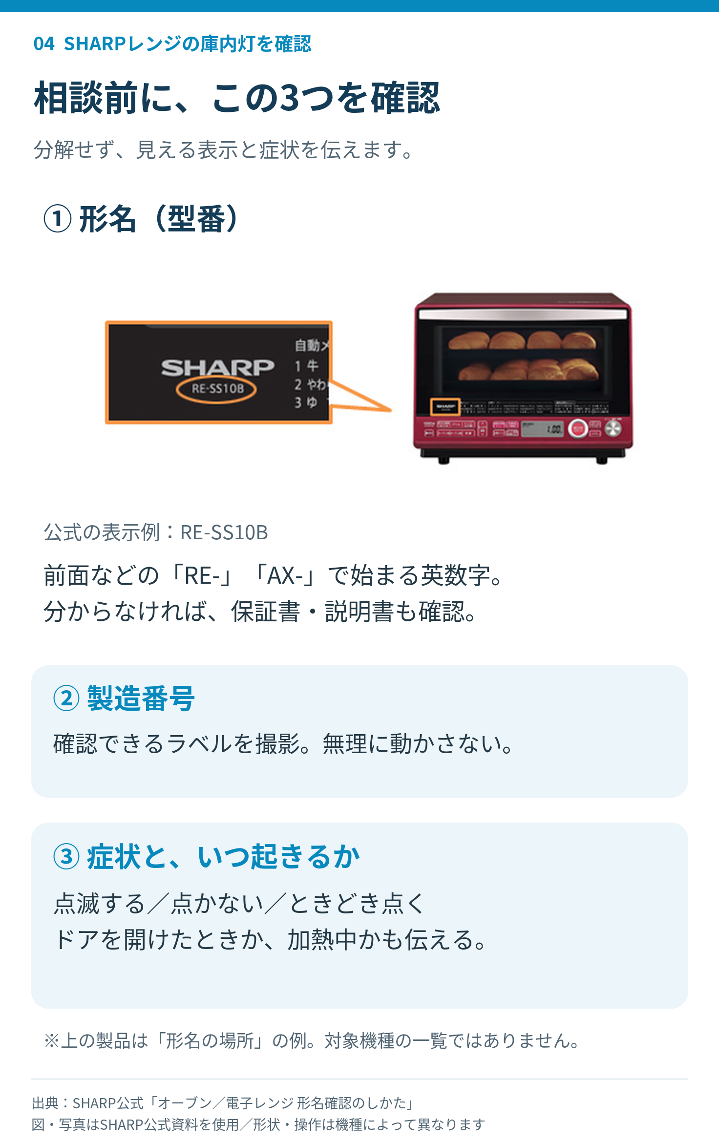 電子レンジの形名・製造番号と庫内灯の症状を修理相談前に確認する図解