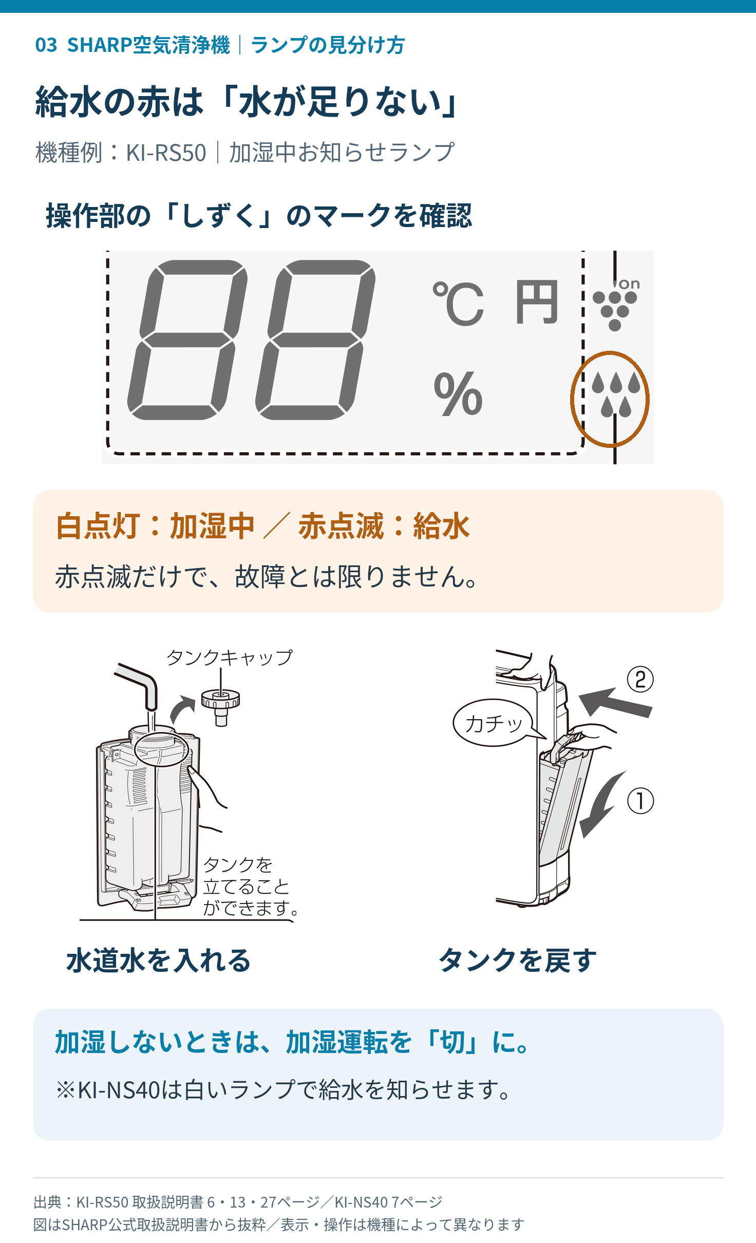 シャープKI-RS50の赤い給水表示とタンクへの給水方法