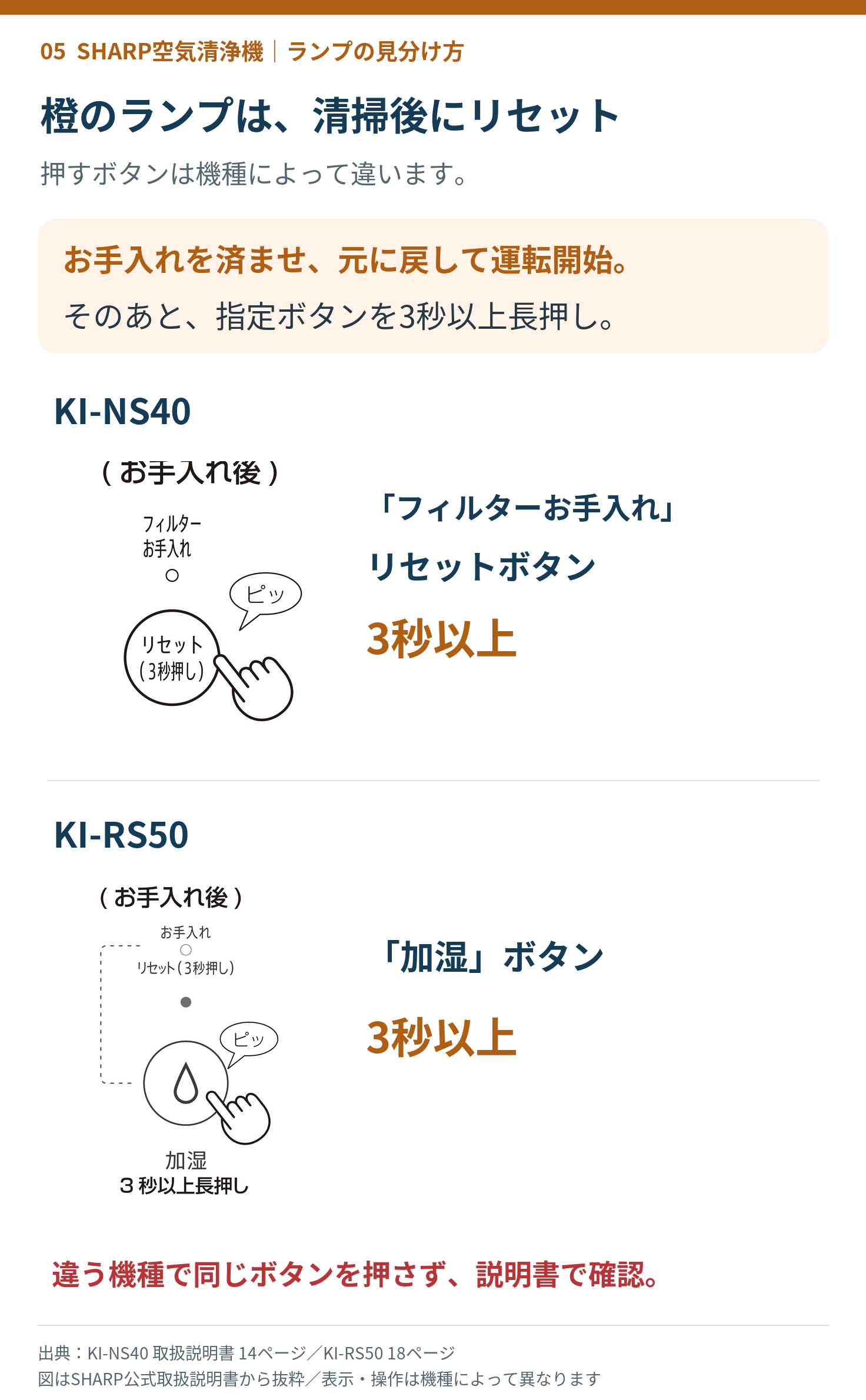 シャープKI-NS40とKI-RS50の清掃後のリセットボタンの違い