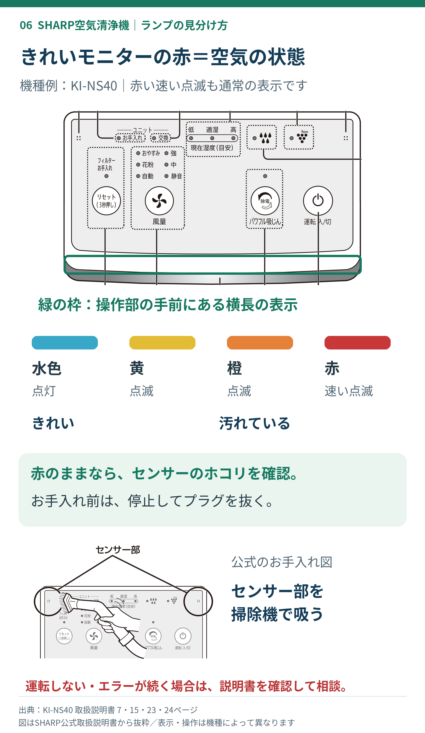 シャープKI-NS40のきれいモニターの色・点滅の意味とセンサー清掃
