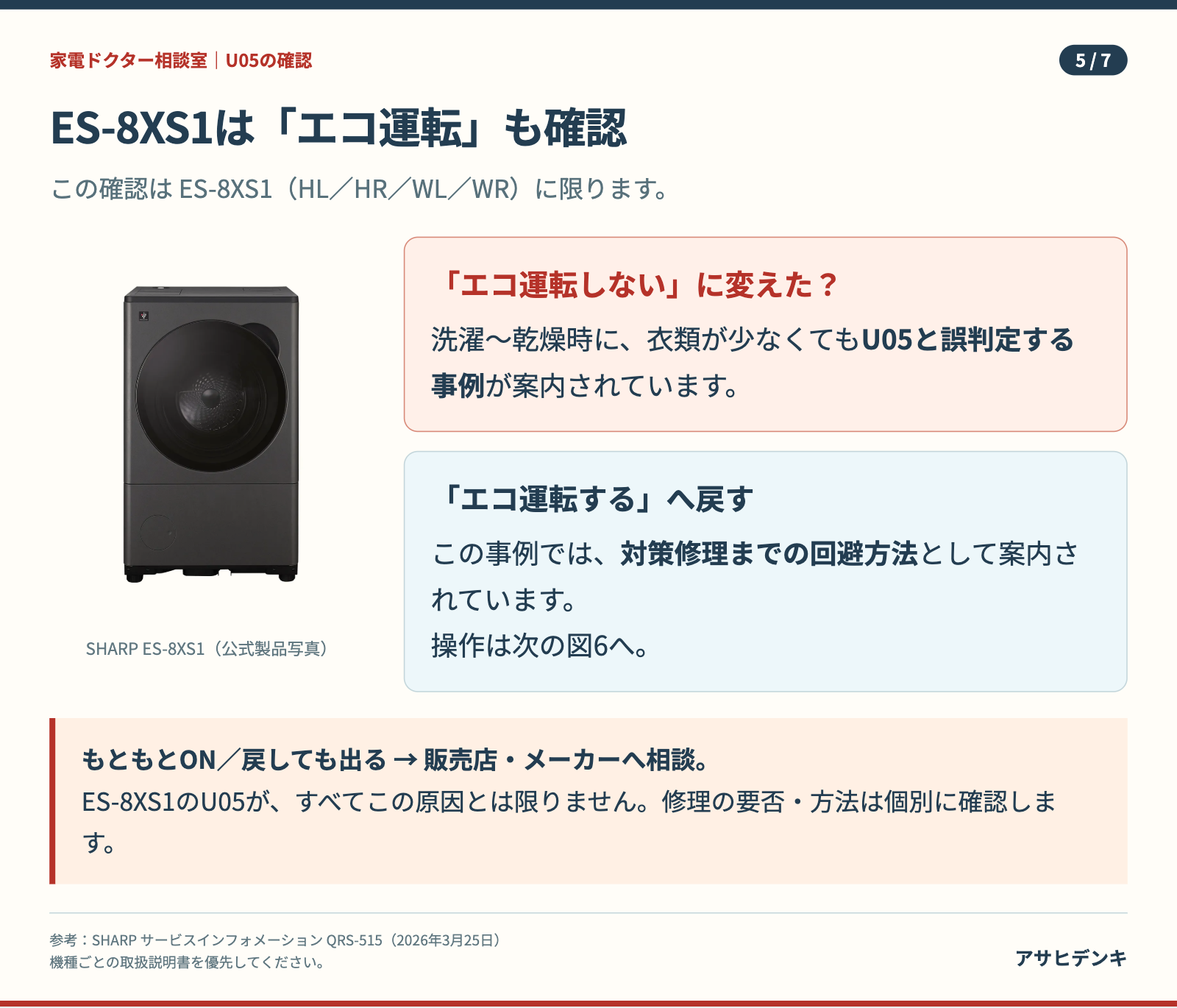 ES-8XS1ではエコ運転OFFによるU05誤判定の事例があります。ONに戻すのは修理までの回避方法。