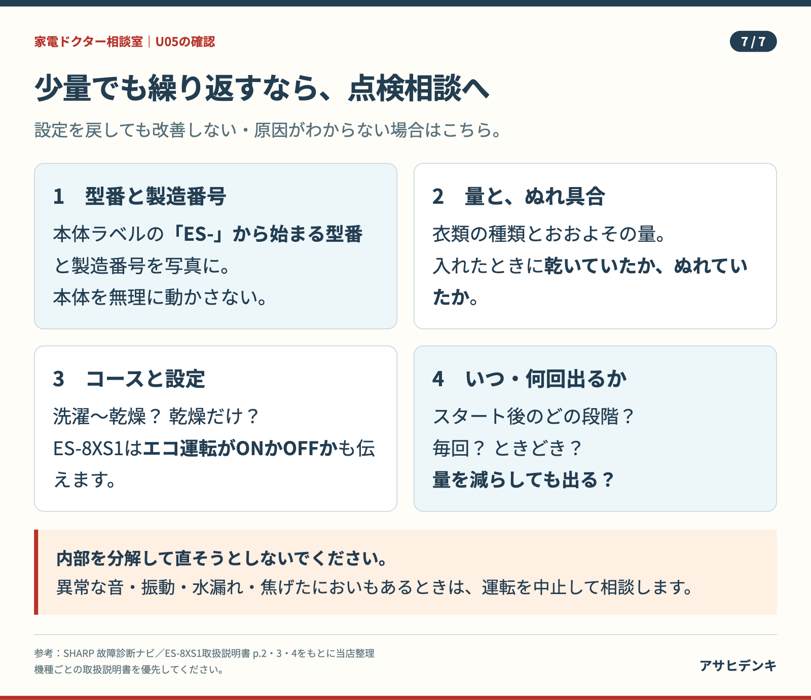 少量でもU05を繰り返すときは型番・製造番号、衣類の量とぬれ、コース・設定、頻度を伝えて相談。