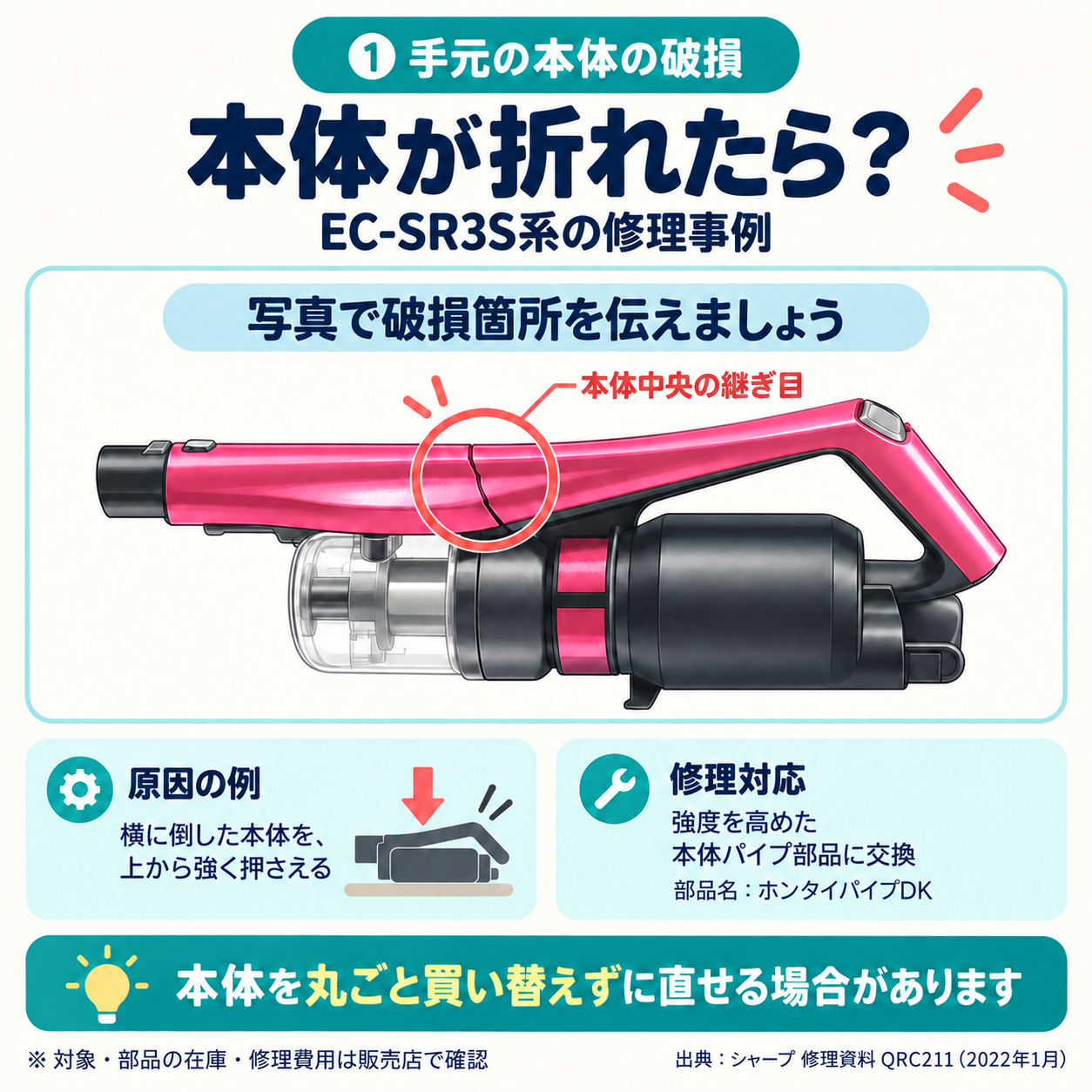 EC-SR3S系の手元本体中央の継ぎ目に破損が生じ、強度を高めたホンタイパイプDKへの交換で修理する事例