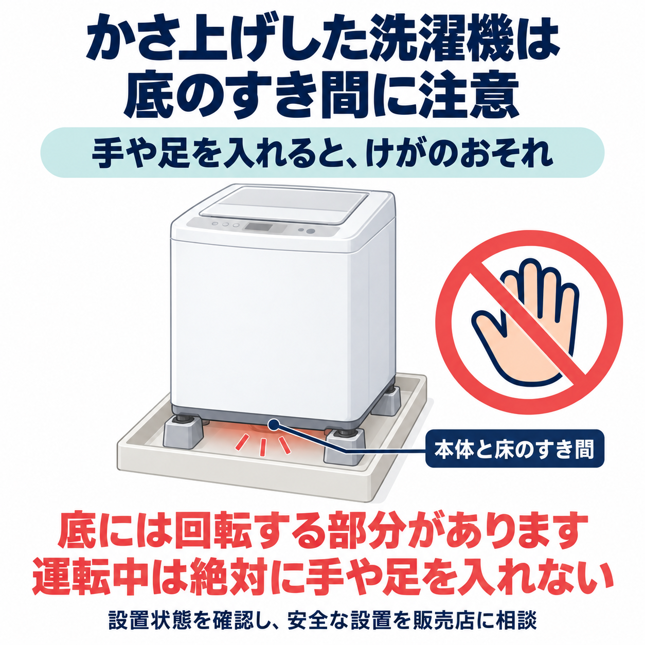 かさ上げしたタテ型洗濯機の底と床のすき間を示す図。底には回転する部分があるため、運転中は絶対に手や足を入れない。