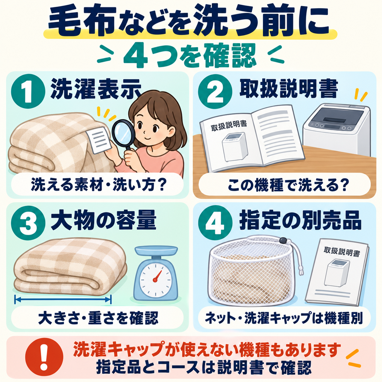 毛布などを洗う前に、洗濯表示、本体の説明書、大物のサイズと重さ、機種と洗濯物に指定された別売品を確認する４項目。