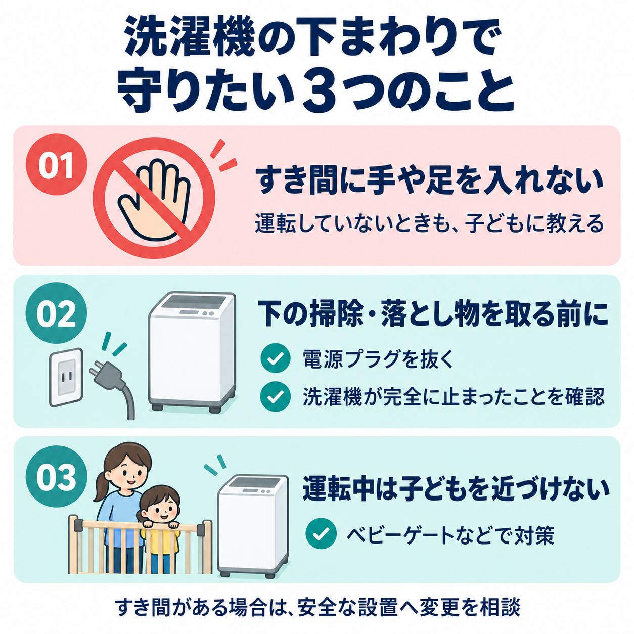 すき間に手や足を入れない、下の掃除や落とし物を取る前は電源プラグを抜いて完全停止を確認する、運転中は子どもを近づけない、という三つの注意。
