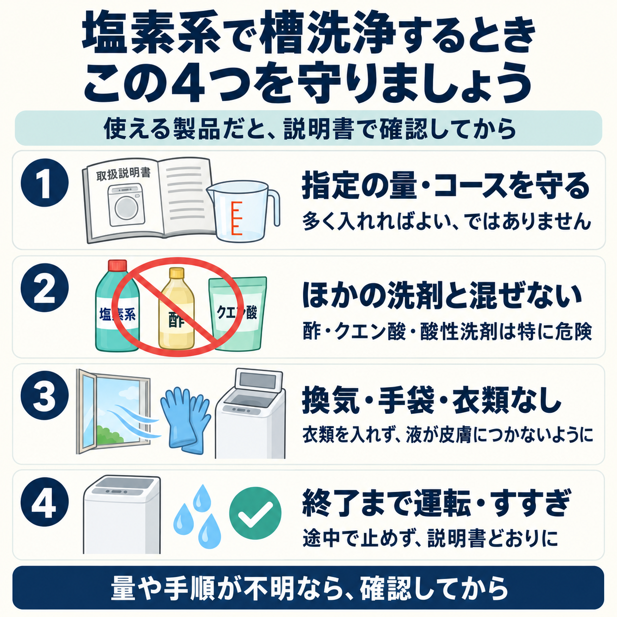 塩素系の槽洗浄で守る4点。指定の量とコースを守る、ほかの洗剤や酢・クエン酸と混ぜない、換気して手袋を使い衣類を入れない、説明書どおりに運転とすすぎを完了する。