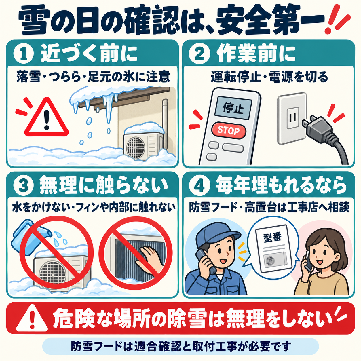 落雪やつららと足元の氷に注意し、作業前に運転停止と電源を切る。室外機に水をかけずフィンや内部に触れない。毎年埋もれる場合は防雪フードや高置台を工事店に相談する。