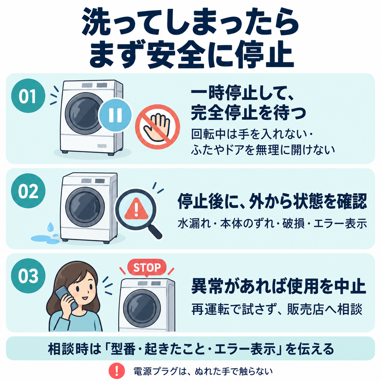 洗えない衣類を洗ってしまったら一時停止して完全停止を待つ。停止後に外から水漏れ・本体のずれ・破損・エラーを確認し、異常があれば再運転で試さず販売店へ相談する。