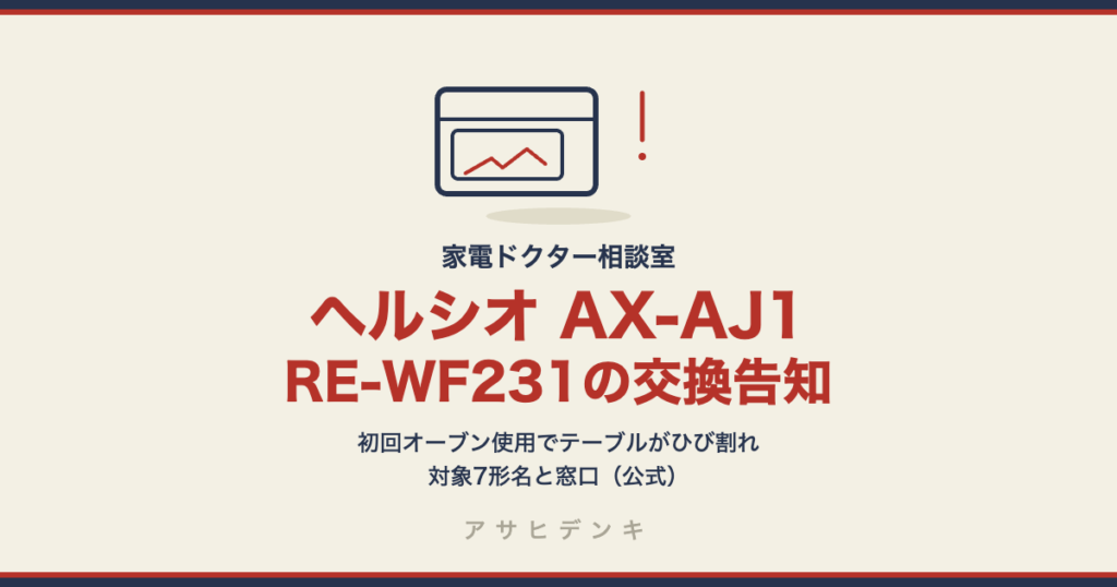 【製品交換のお知らせ】ヘルシオAX-AJ1・オーブンレンジRE-WF231は、初めてのオーブン使用でフラットテーブルがひび割れる場合あり｜対象形名7機種と窓口（シャープ公式）